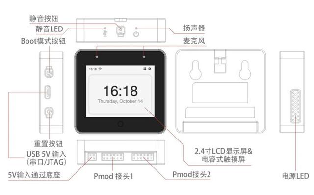 乐鑫语音模块，乐鑫推出ESP32-S3-BOXAI开发套件