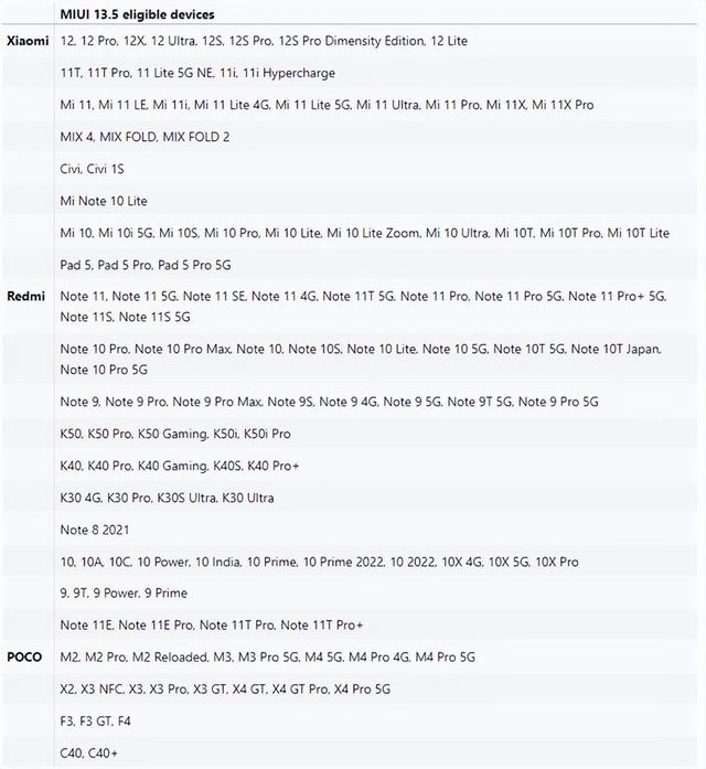 miui13更新机型名单（miui13更新包）