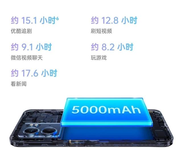 oppo新手机发布千元机，OPPO轻薄千元机悄悄上架