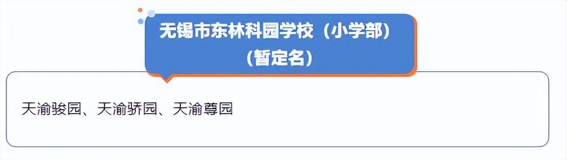 无锡小学学区划分图，无锡市中小学对口学区公布