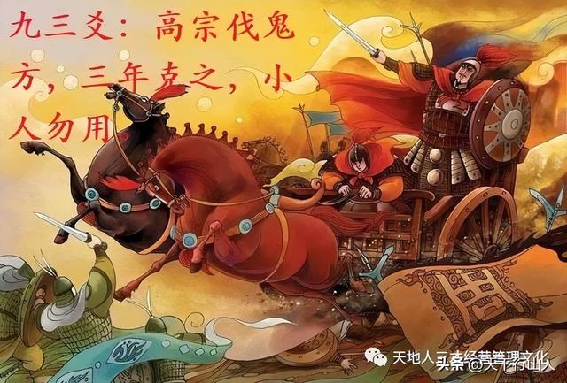 水天需卦变水风井卦，63水火既济卦与管理