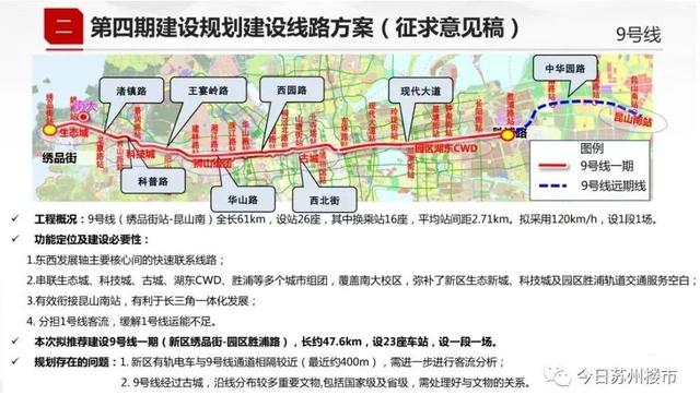 苏州有没有地铁，苏州未来规划多少条地铁（热热闹闹的苏州，回来了）