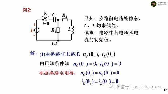 稳态和瞬态响应，瞬态动力学知识汇总