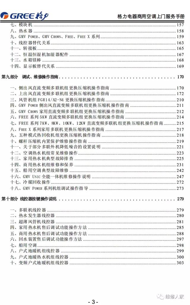 格力的售后服务都包括哪些，格力售后服务手册大全