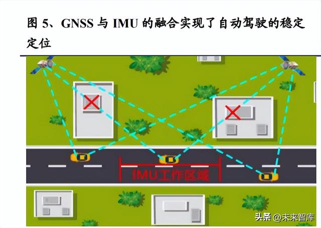 几种导航方式的原理及优劣势分析，什么样的AGV最靠谱