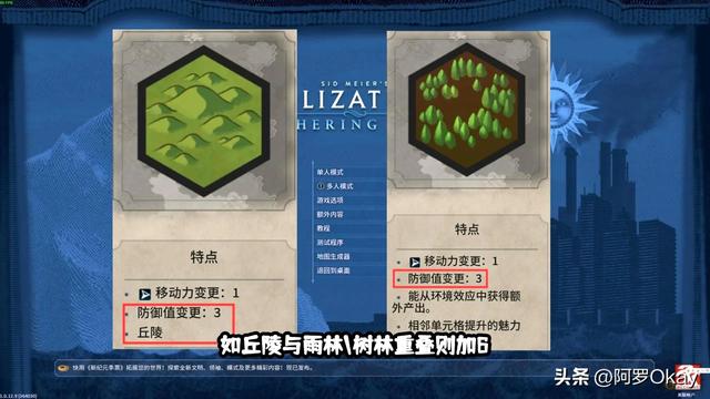 文明6  战斗技巧，文明6新手攻略