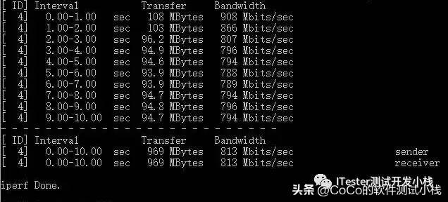 网络性能测试方法，网络性能测试工具