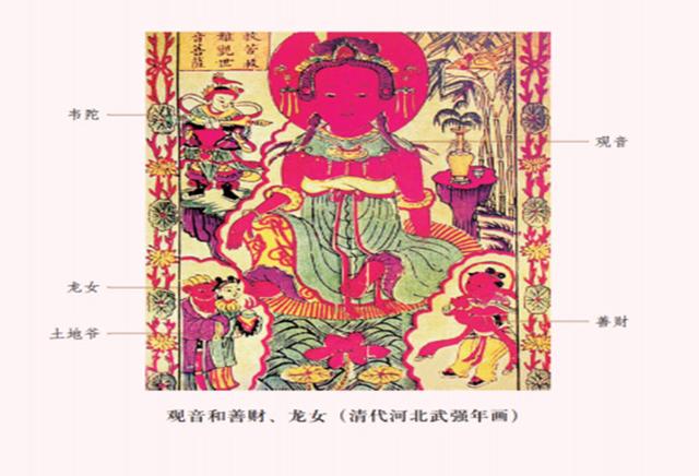 运财童子的特点，司财之神善财童子