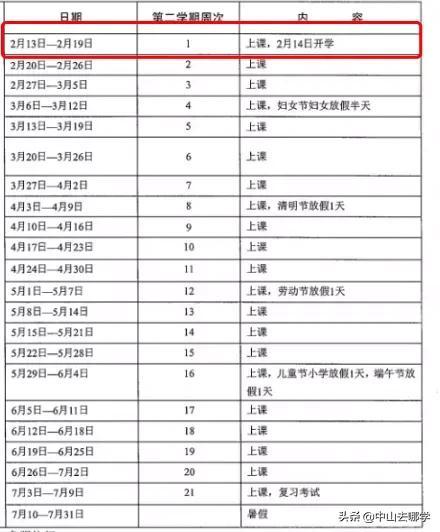 2022中山中小学寒假放假时间，广东高校已陆续进入“寒假模式”