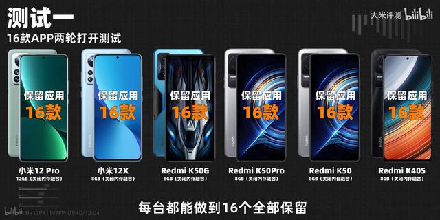 手机运行内存8g和12g差别大吗，手机8gb与12gb差距大么（运行内存8g和12g的区别）