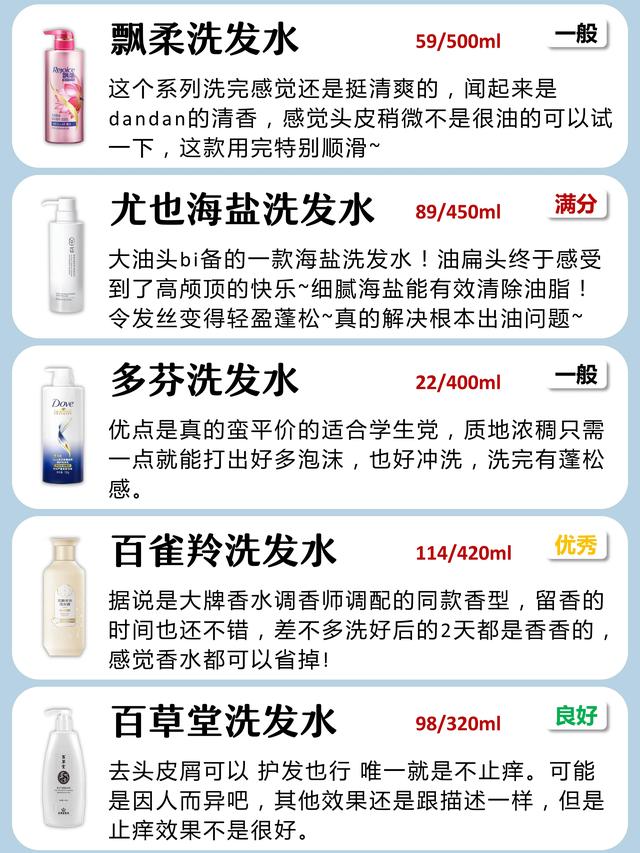 十大良心洗发水排行榜10强，国内公认十大良心好用洗发水曝光