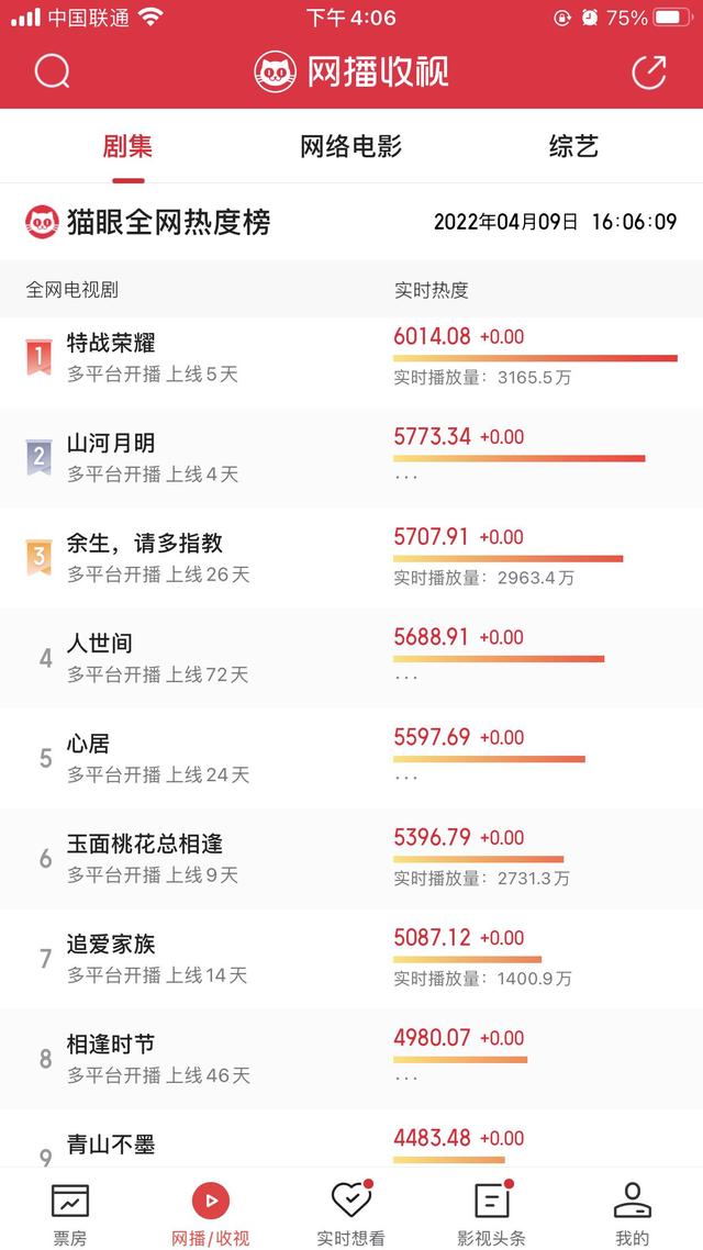 杨洋还有哪些新剧未播，2021年五部待播军旅剧