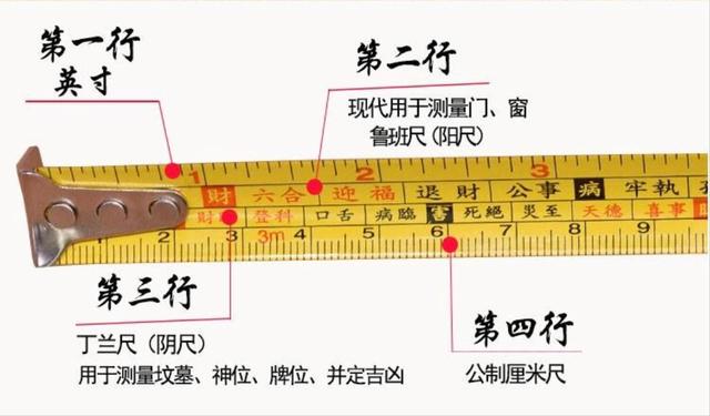 4cm图片尺子，40厘米以内鲁班尺吉利对照图（厘米尺子在线测量手机怎么做）