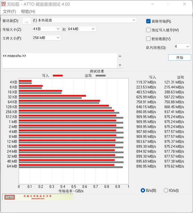 m2固态硬盘盒，m2固态硬盘盒子评测（来一款凉爽的M.2硬盘盒测评）