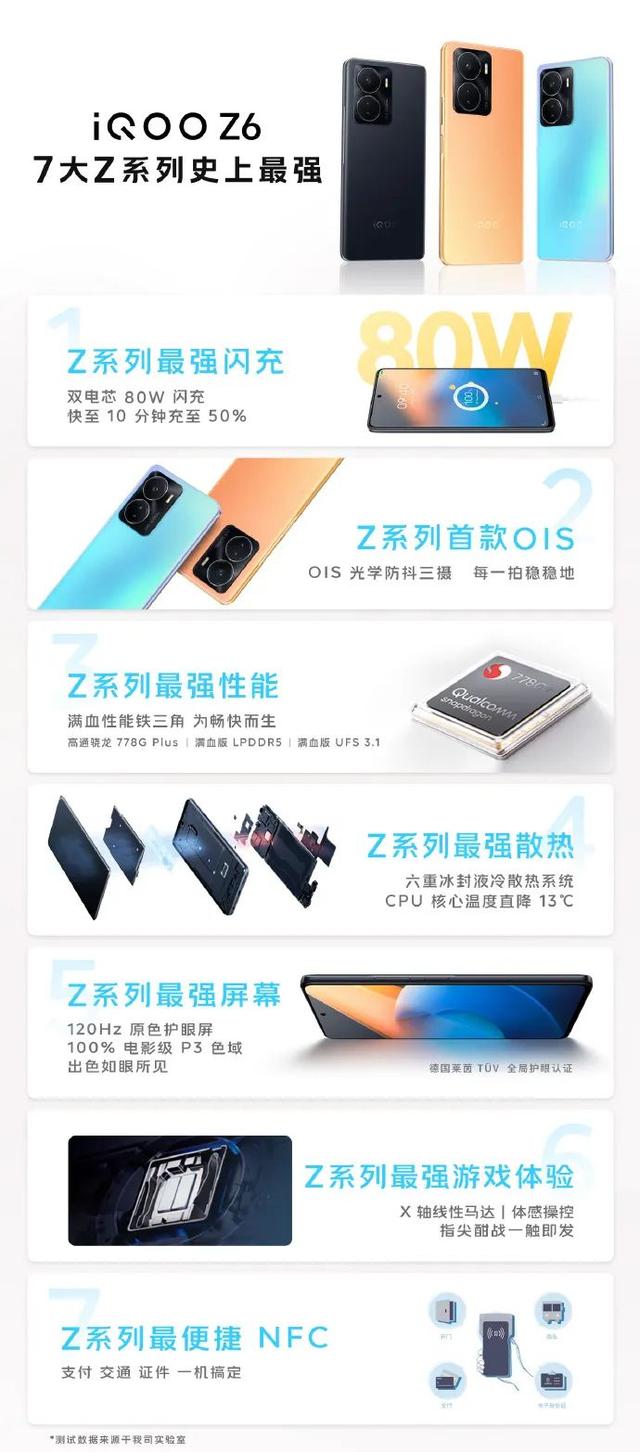 2022年vivo最新款手机，2022年vivo手机哪款值得买（可能是2022年最后一款轻薄性能小钢炮）