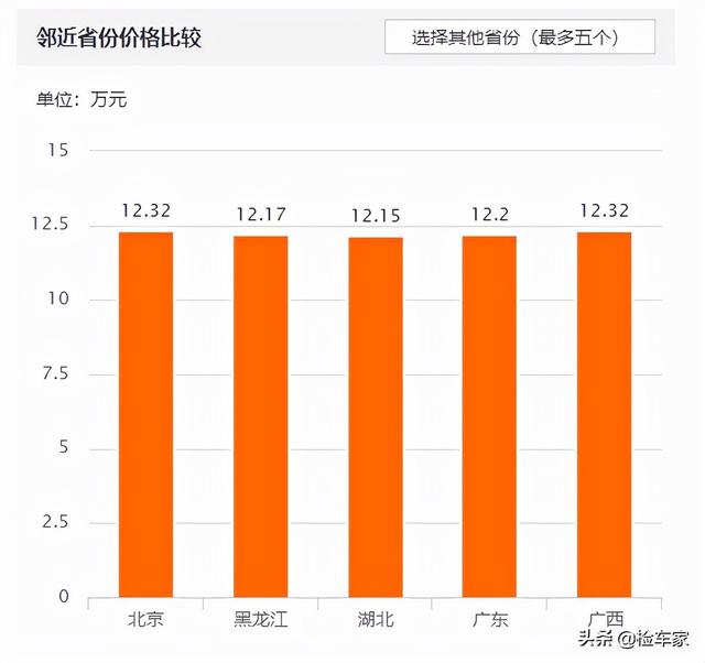 凌志ls430，ls430雷克萨斯怎么样（这台04年的雷克萨斯LS430如今能卖多少钱）