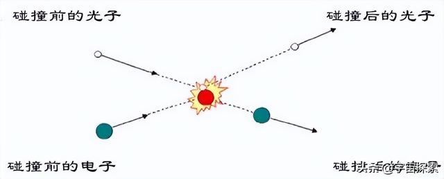 电子双缝干涉实验，电子双缝干涉实验如何观察（电子双缝干涉实验结果令人“毛骨悚然”）