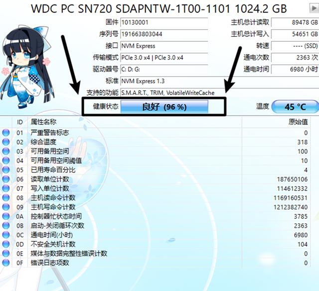 移动硬盘查看使用寿命，硬盘里的大姐姐还能安心住多久