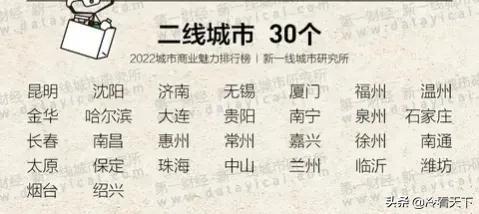 中国二线城市排名2022最新排名，2022最新二线城市排名（2023全国30个二线城市排名）