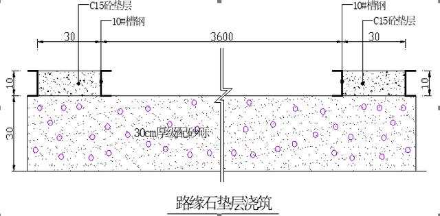 路缘石安装施工方法，路缘石施工工艺标准