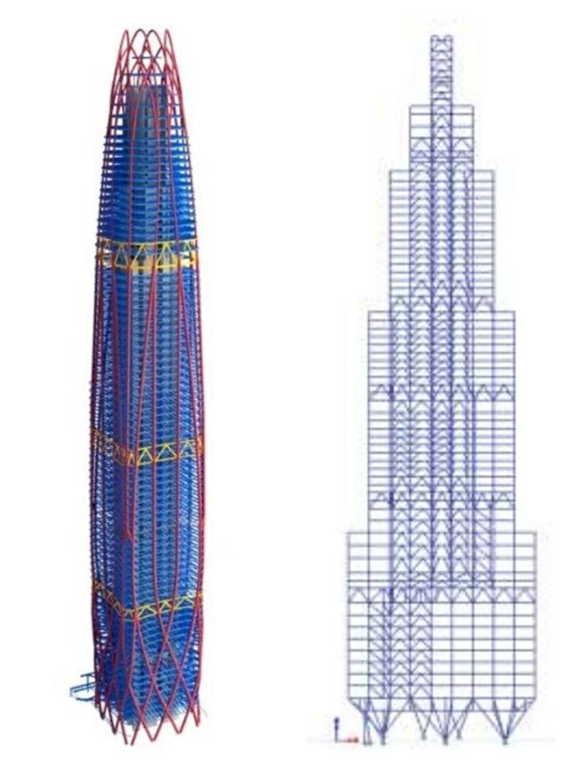 如今世界最高摩天大楼，世界最高摩天大厦的设计师分享他们的秘密