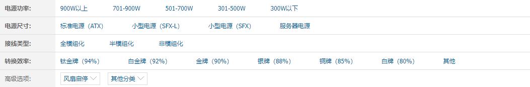电源金牌和没牌有什么区别，金牌电源一定比铜牌电源好