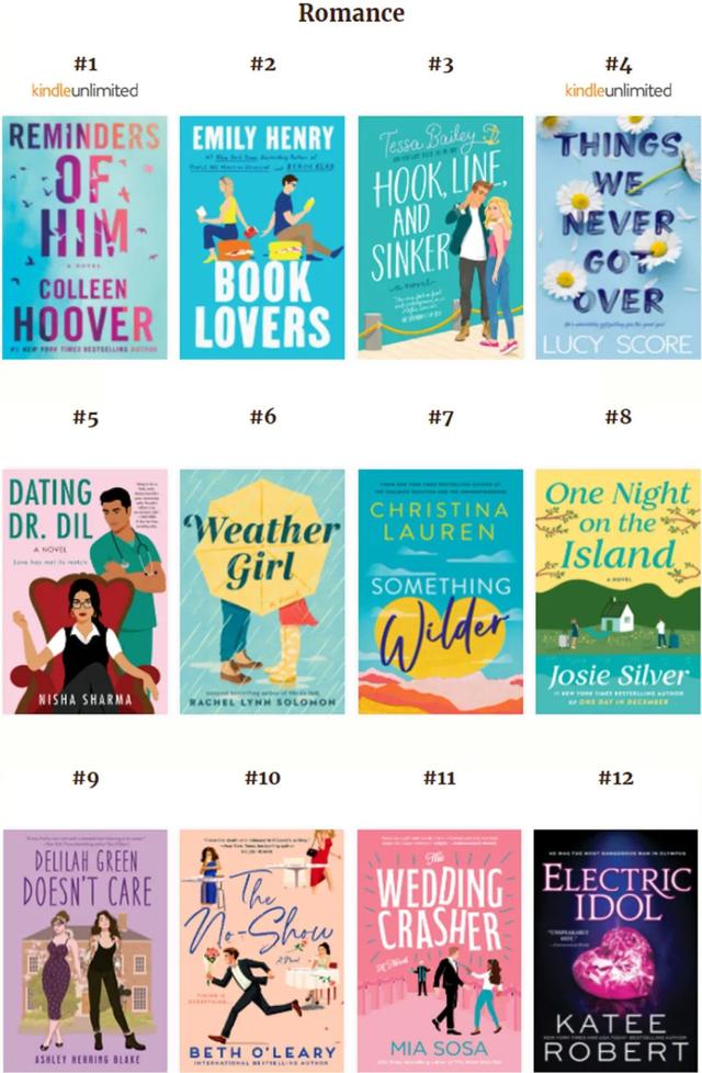 推荐10本必读书单，必读的10本经典书单