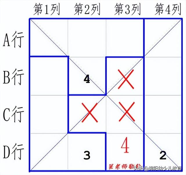 数独技巧9宫格题目中级，玩数独高智商四宫锯齿对角线数独的解法和专项训练18题