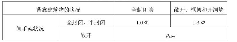扣件式钢管脚手架施工规范最新，建筑施工扣件式钢管脚手架