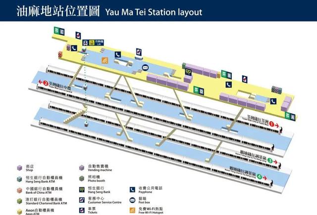 地铁换乘最佳方式，地铁换乘模式都有几种