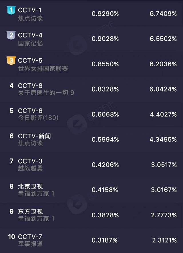 闫妮拍过的电视剧，闫妮出演过哪些电视剧呢（闫妮主演的电视剧哪部好看）