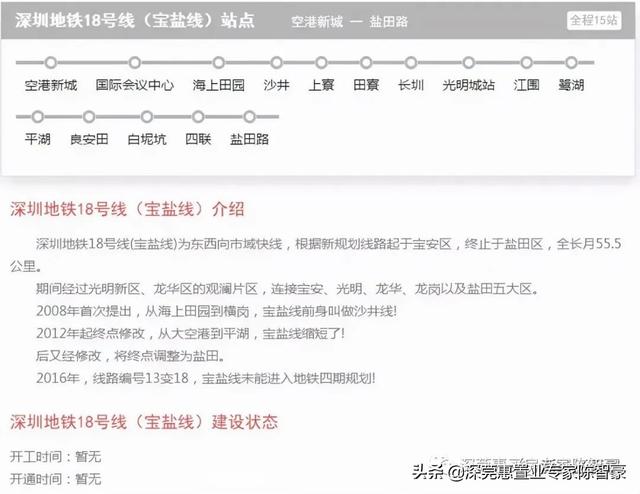 深圳地铁线路规划图超清2030，深圳市2035年地铁规划