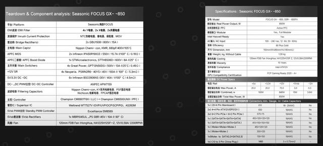 电源金牌和没牌有什么区别，金牌电源一定比铜牌电源好