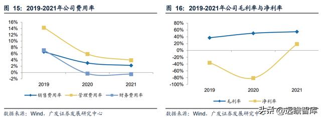 海光处理器的架构，CPU性能虽有缩水