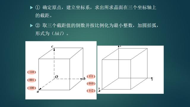 机械工程上常用的材料有，基础理论机械工程材料