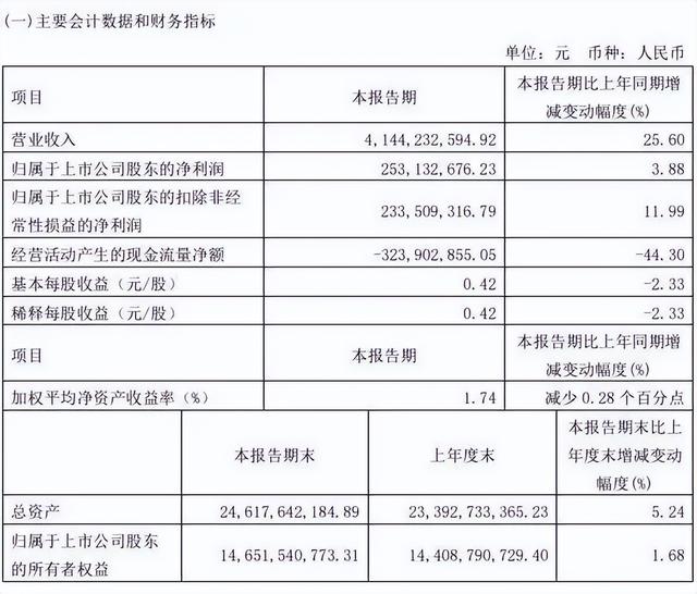 全屋整装公司排名，全屋定制上市公司业绩排名（中品榜2023年度整家定制十大品牌荣誉揭晓）