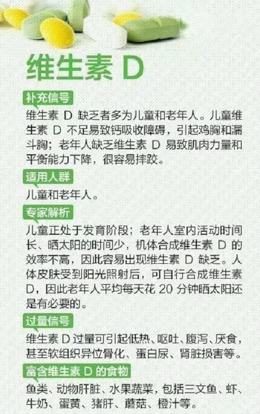 维生素缺乏症是怎么回事，维生素缺乏症一览表