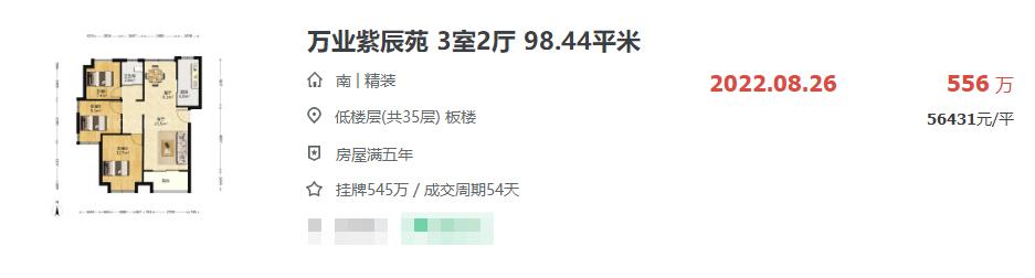 上海内环房价排名，上海外环房价突破12万