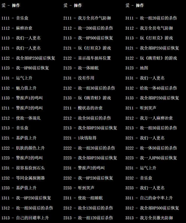 重装机兵2图文完全攻略，重装机兵2重制攻略（图文全攻略——风力发电所与哲学之地篇）