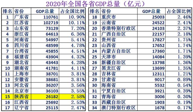 真正的大秦有多厉害，就知道大秦到底有多强