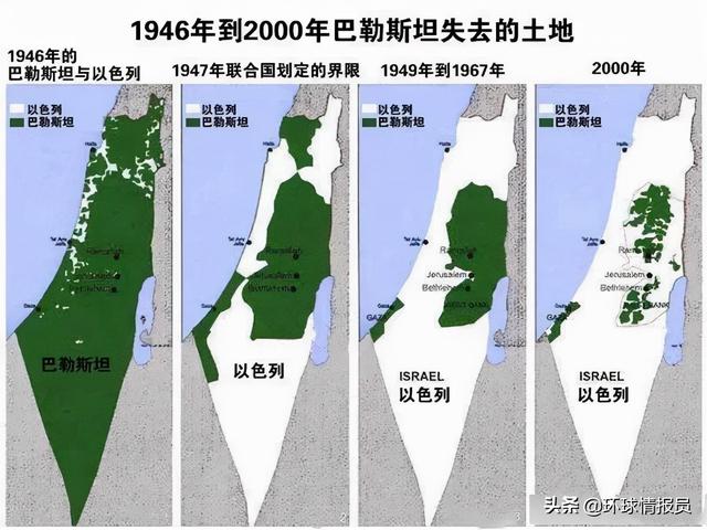 以色列人与阿拉伯人有什么不同，近200万阿拉伯人生活在以色列