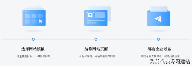 新手网站入门基础知识，入门网站搭建从0-1