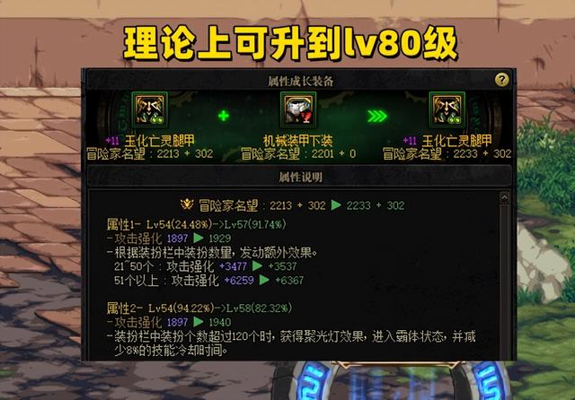 dnf100级毕业装备，dnf到100级装备选择（国服100级史诗搭配讲解）