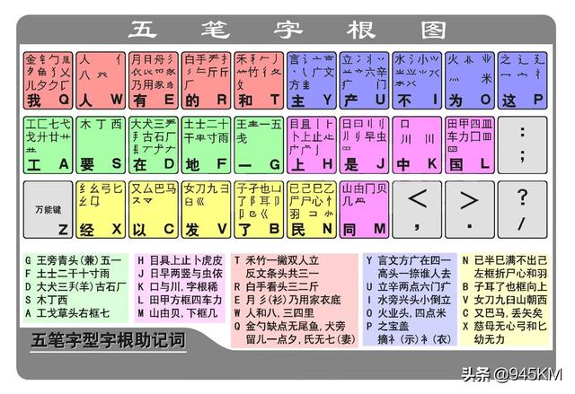 离线语音转文字，离线语音转文字方案（免费无时长限制的实时音频语音转文字方法）