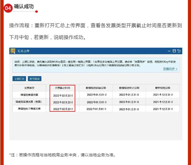 一般纳税人多少时间报税，2022年最后一个申报期也来了