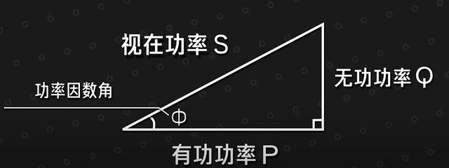 电源金牌和没牌有什么区别，金牌电源一定比铜牌电源好