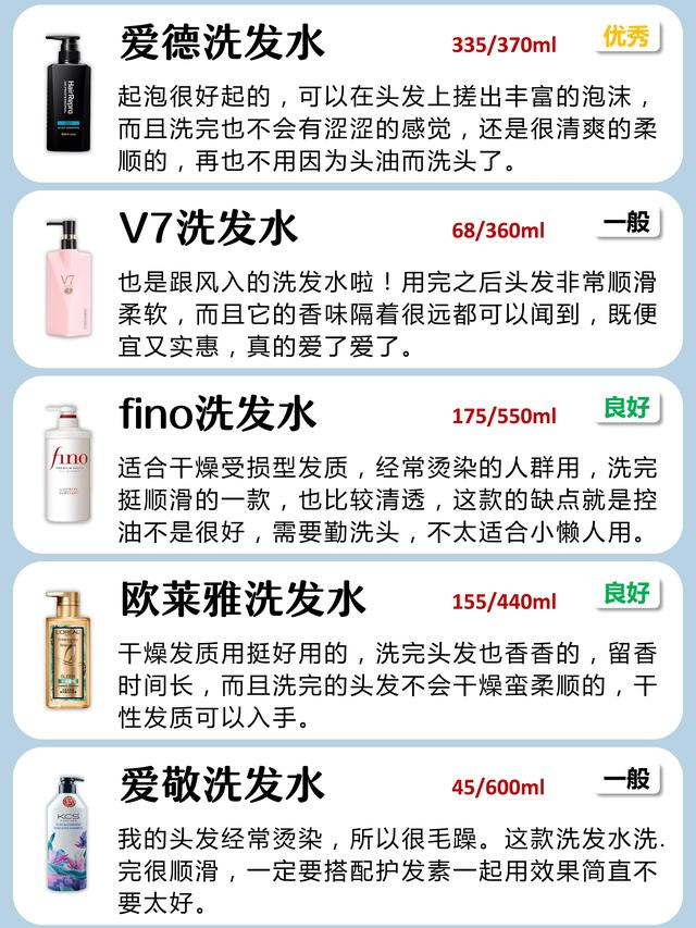十大良心洗发水排行榜10强，国内公认十大良心好用洗发水曝光