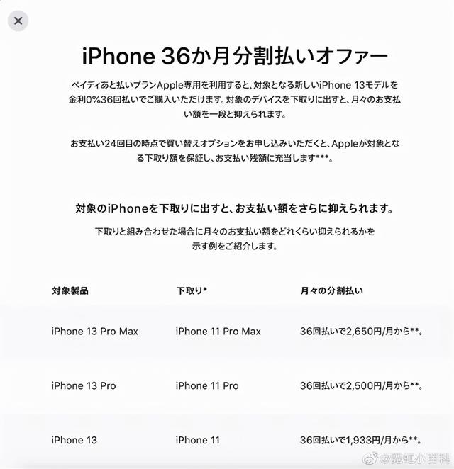 各大电商买苹果13的优惠，绝了iPhone13mini