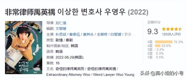 口碑最好的十部韩剧排行，近7个月口碑最好的9部韩剧