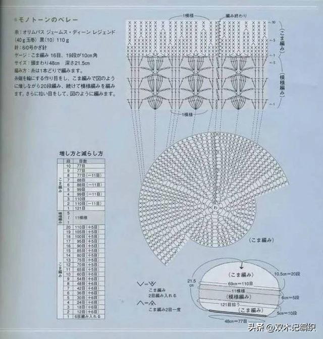 棒针编织围巾简单的方法，冬季用粗粗的棒针编织围巾和帽子